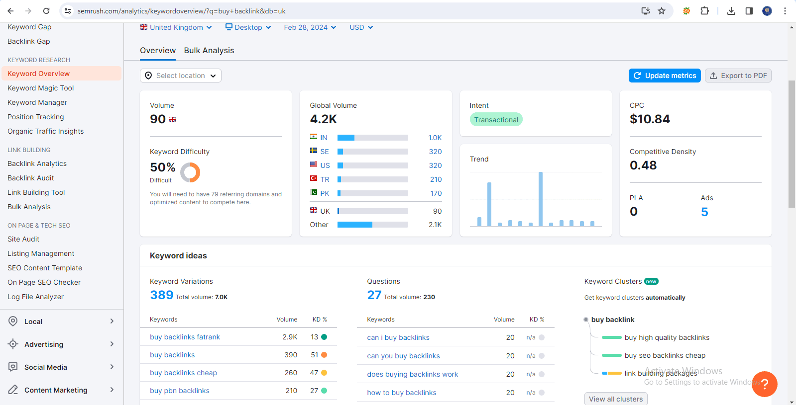 keyword research tool dashboard semrush