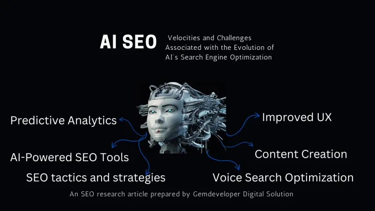 Ultimate Guide to AI SEO