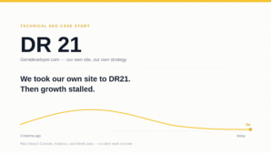DR21 technical SEO case study - domain rating growth chart showing plateau
